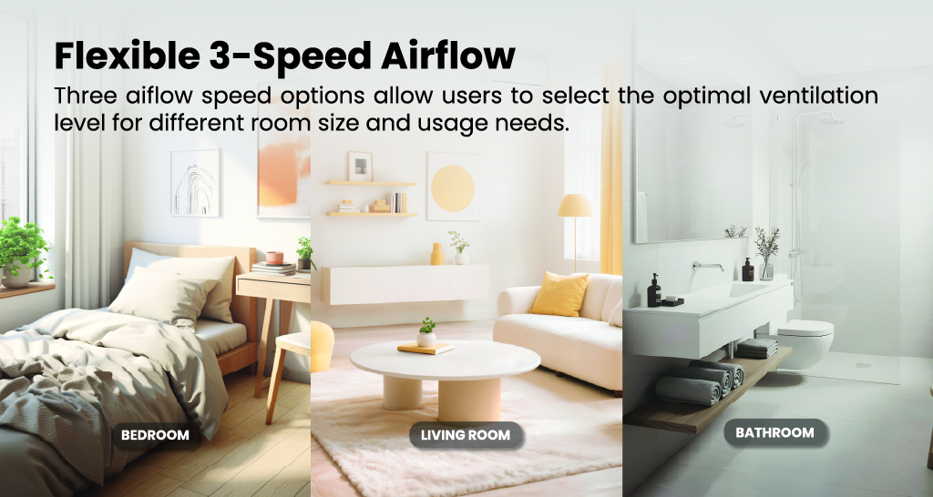 Flexible 3-Speed Airflow