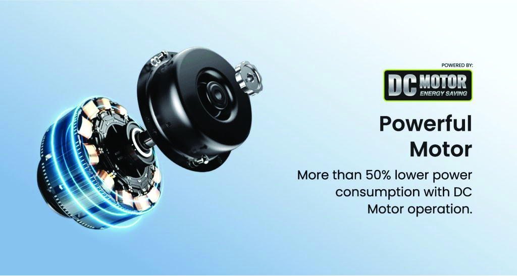 Powerful Motor